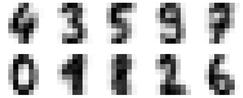 ../../../../_images/kmeans_mnist_1_0.png